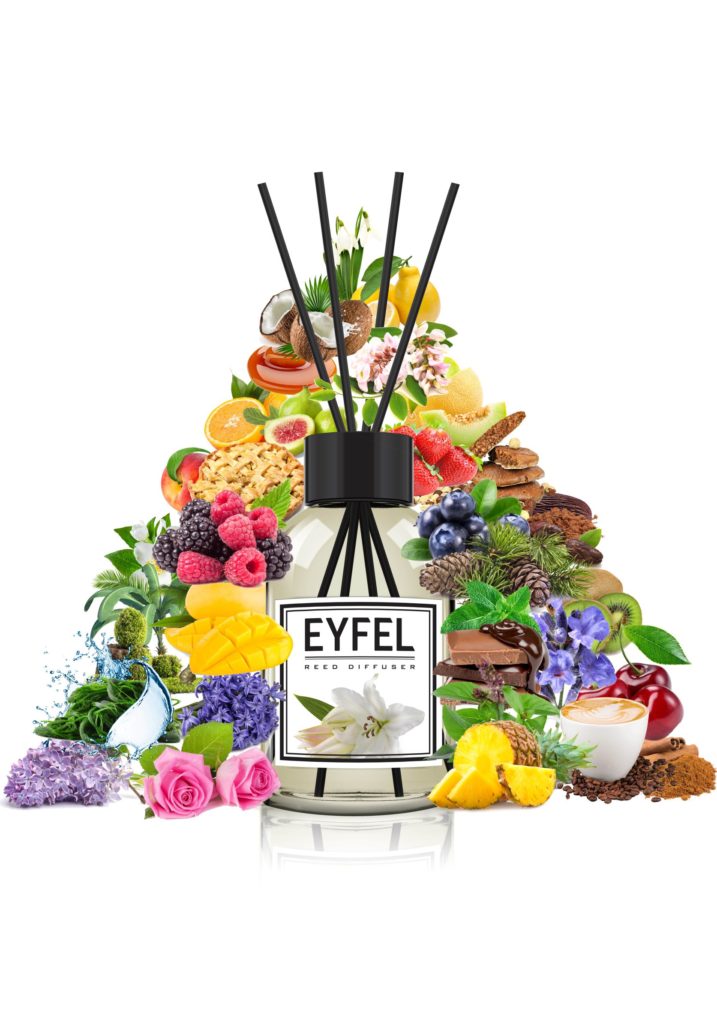 Eyfel. Zapach Twojego wnętrza. - All ABOUT Life